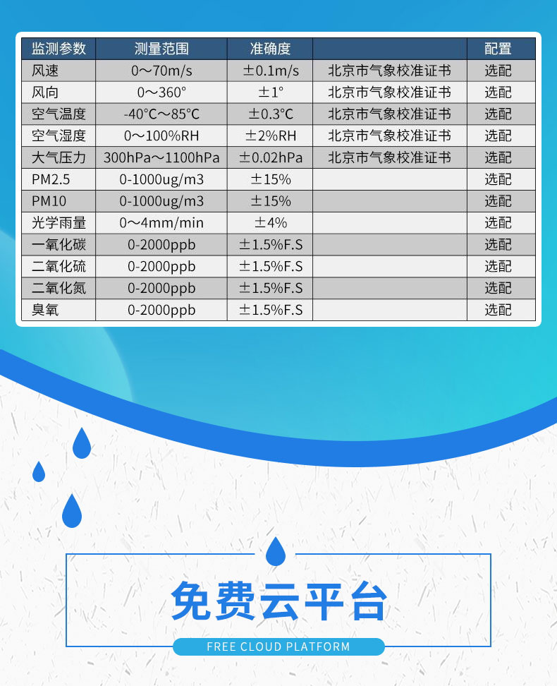 校園科普氣象站