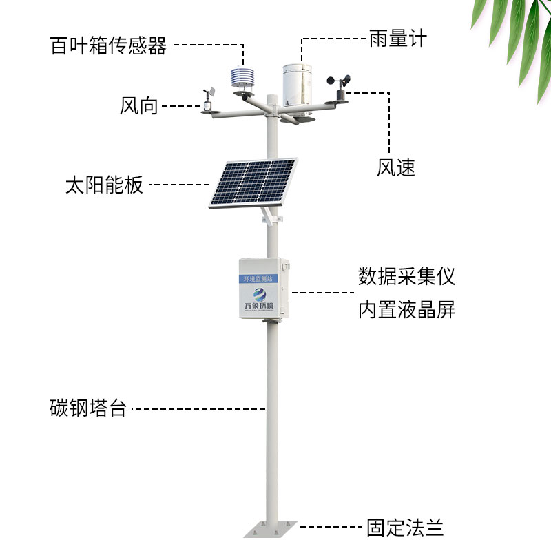 高標(biāo)準(zhǔn)農(nóng)田氣象站