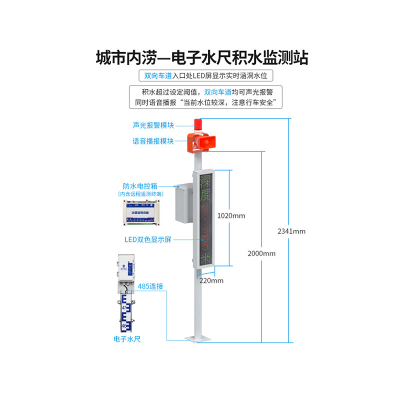 電子水尺積水監(jiān)測站能夠?qū)崟r監(jiān)測積水深度和水位變化